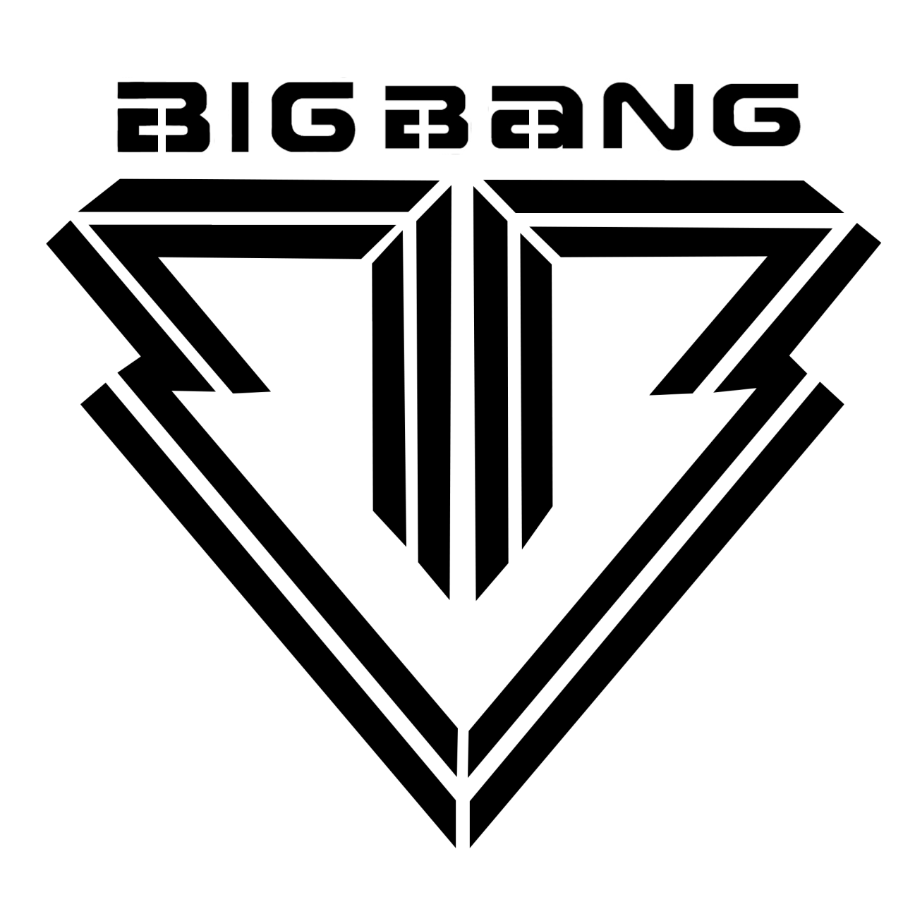 BIGBANG
